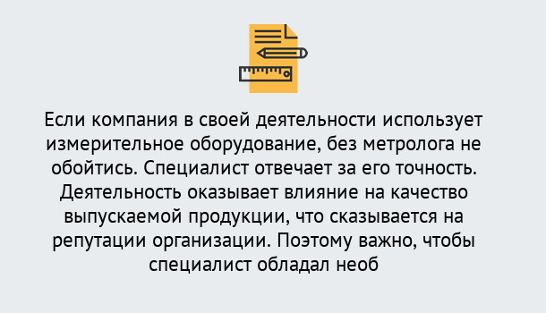 Почему нужно обратиться к нам? Кизляр Повышение квалификации по метрологическому контролю: дистанционное обучение