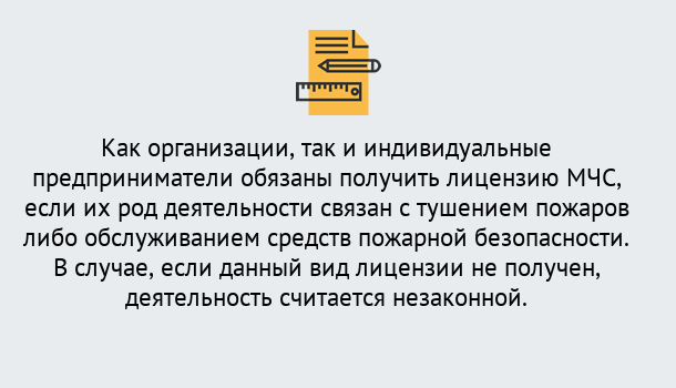 Почему нужно обратиться к нам? Кизляр Лицензия МЧС в Кизляр