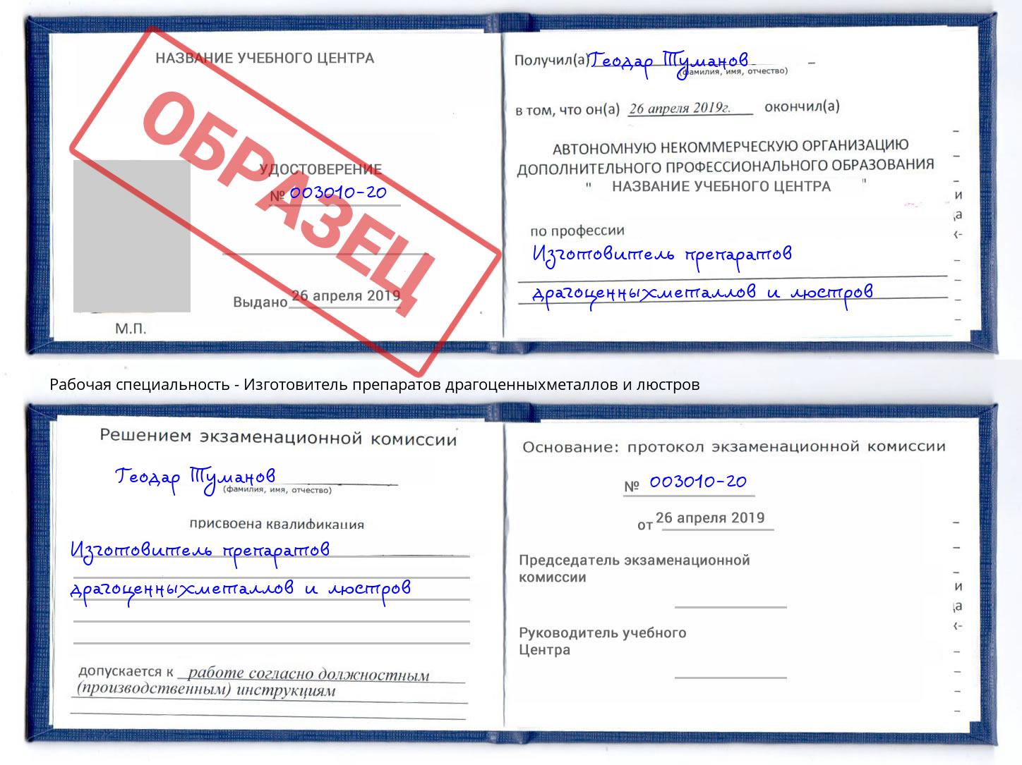 Изготовитель препаратов драгоценныхметаллов и люстров Кизляр