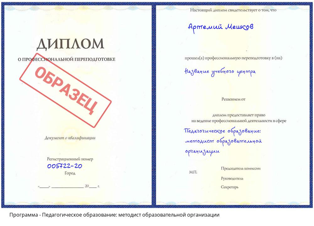 Педагогическое образование: методист образовательной организации Кизляр