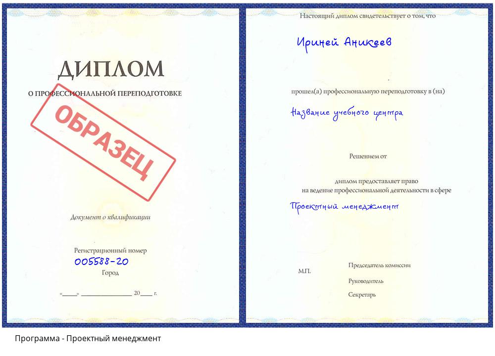 Проектный менеджмент Кизляр