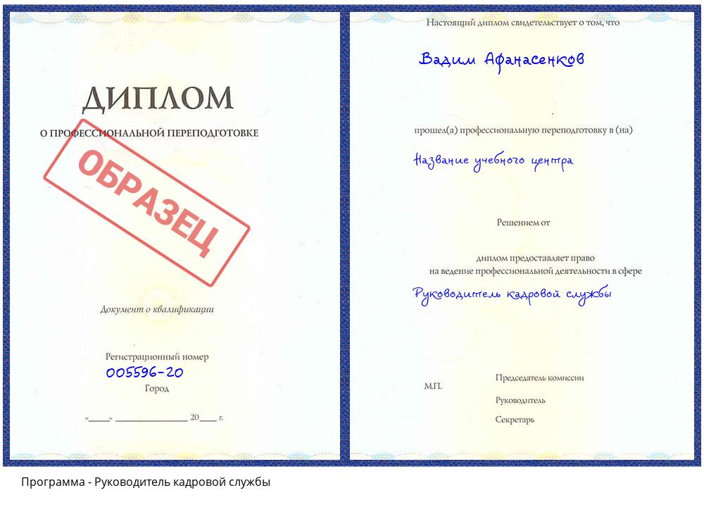Руководитель кадровой службы Кизляр