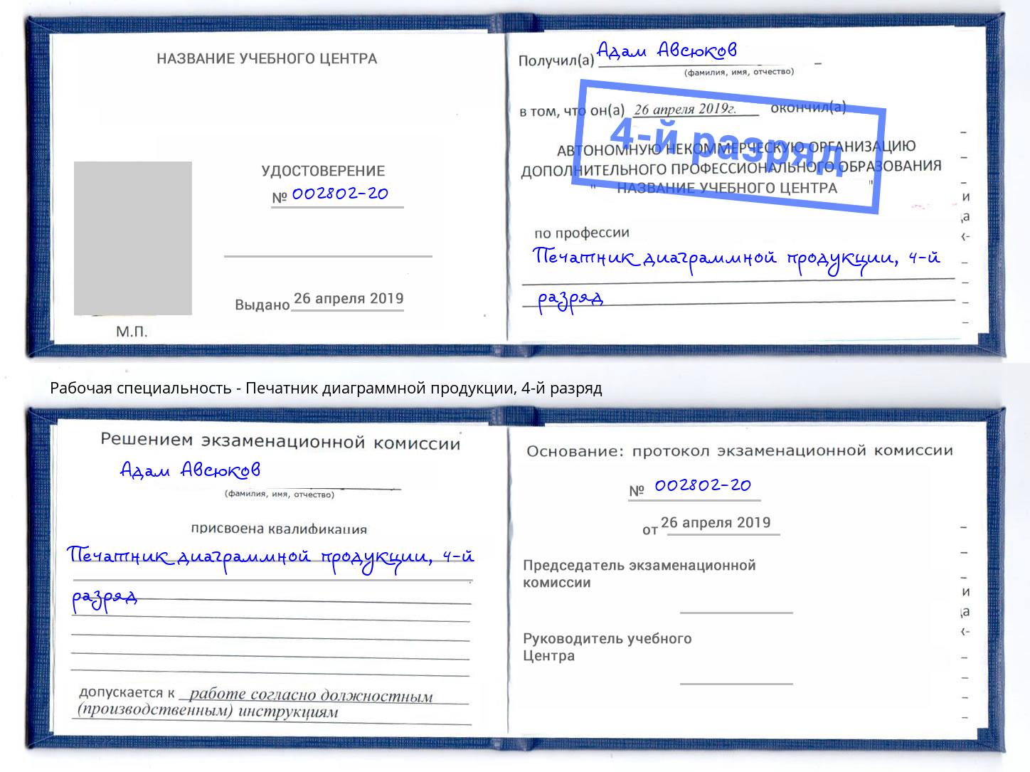 корочка 4-й разряд Печатник диаграммной продукции Кизляр